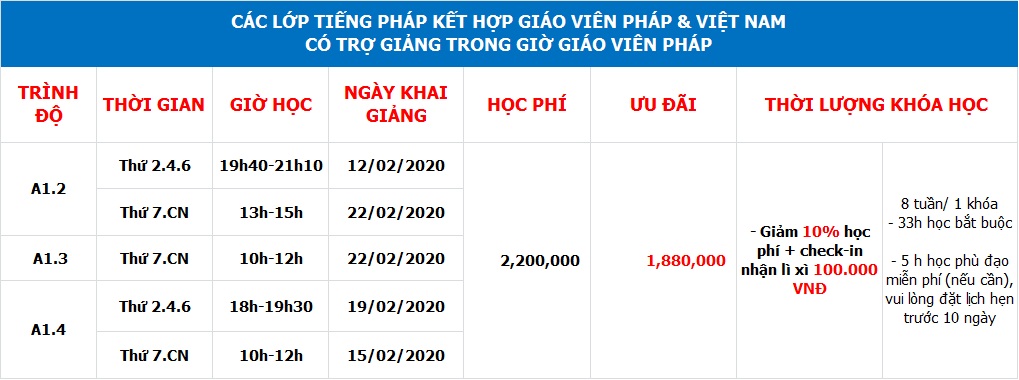 Lịch khai giảng Cap France
